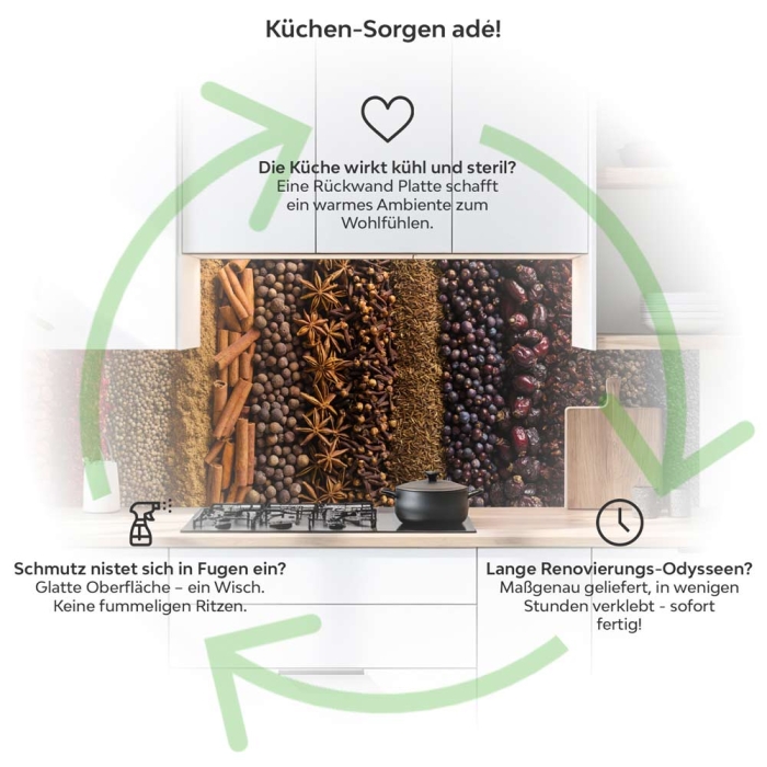 Küchenrückwand Platte Aromatische Gewürzstreifen Produktdetailbild 1: Küchen-Sorgen ade!