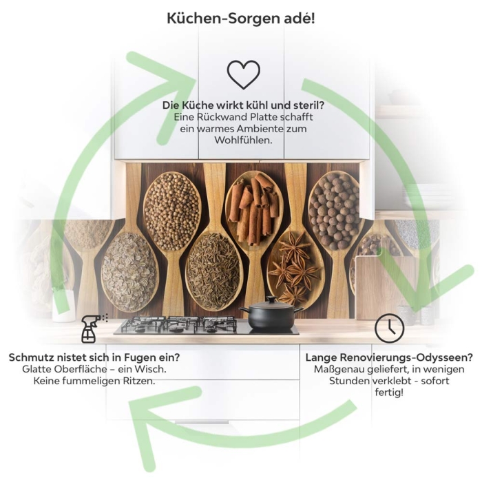 Küchenrückwand Platte Löffel voller Würze Produktdetailbild 1: Küchen-Sorgen ade!