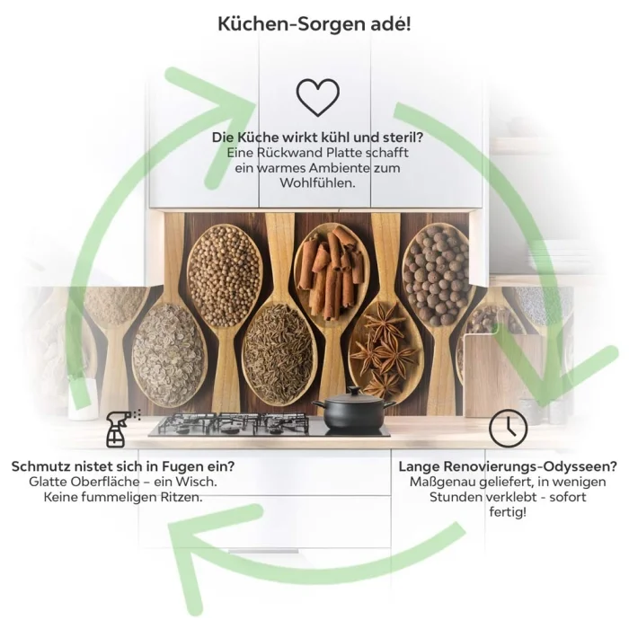 Küchenrückwand Platte Löffel voller Würze Produktdetailbild 1: Küchen-Sorgen ade!