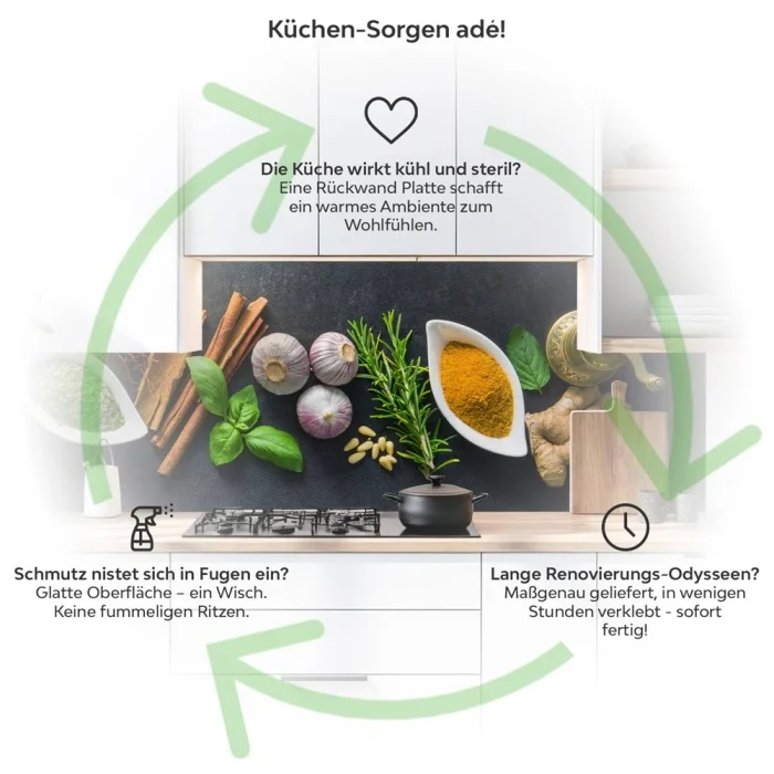 Küchenrückwand Platte Chili & Gewürze auf Tafel Produktdetailbild 1: Küchen-Sorgen ade!