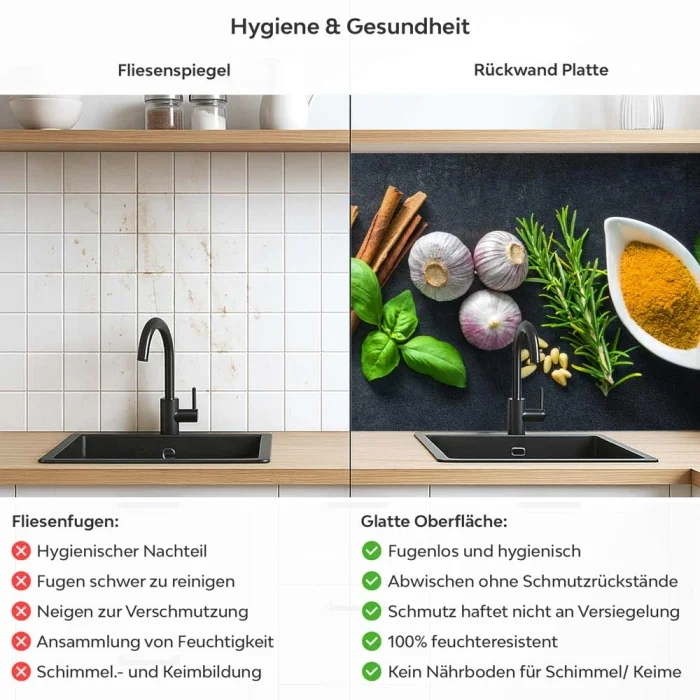 Küchenrückwand Platte Chili & Gewürze auf Tafel Produktdetailbild 2: Hygiene und Gesundheit!