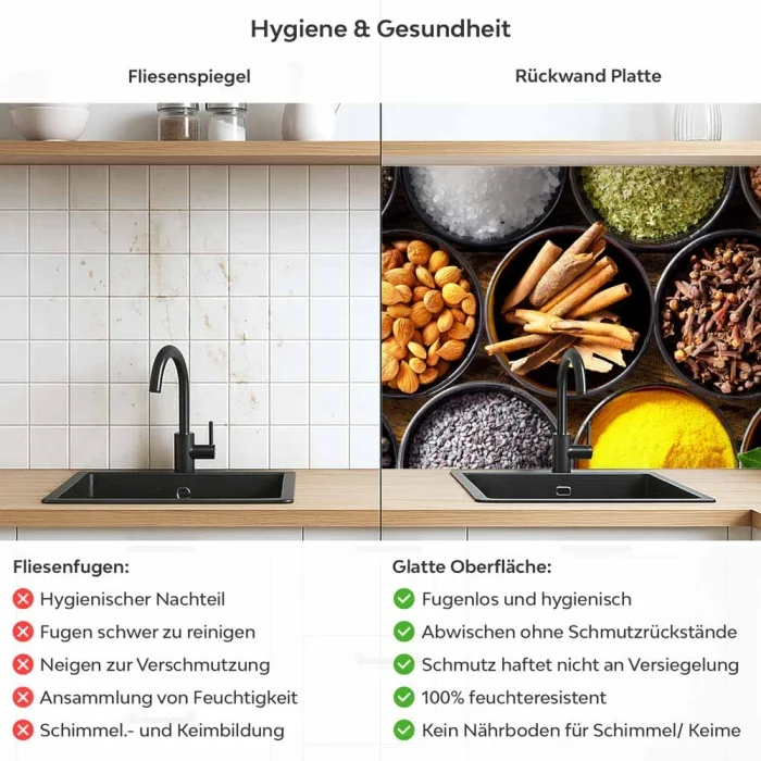 Küchenrückwand Platte Gewürz‑Bowls mit Nüssen & Samen Produktdetailbild 2: Hygiene und Gesundheit!