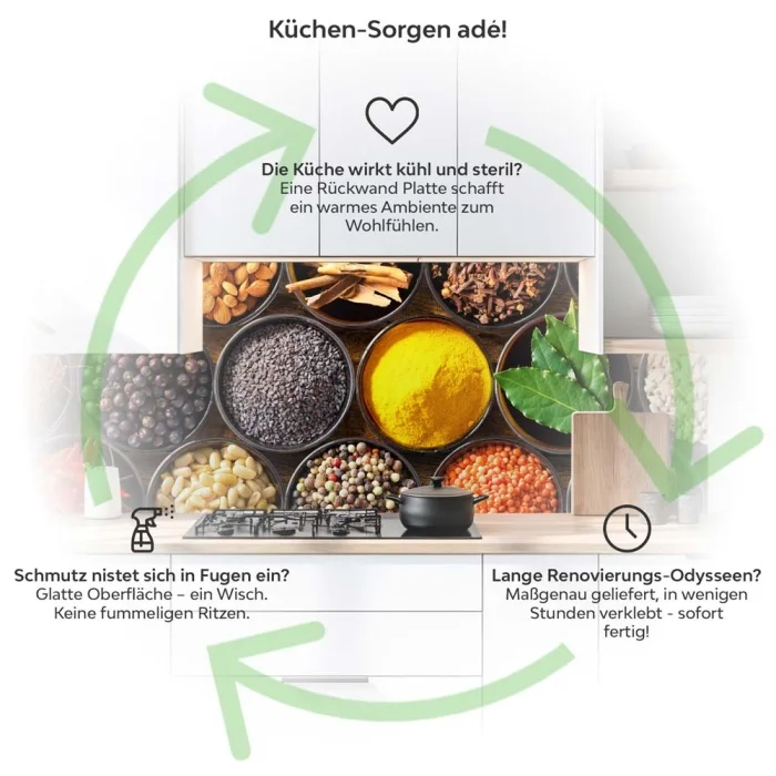 Küchenrückwand PlatteSchälchen voller Würze Produktdetailbild 1: Küchen-Sorgen ade!