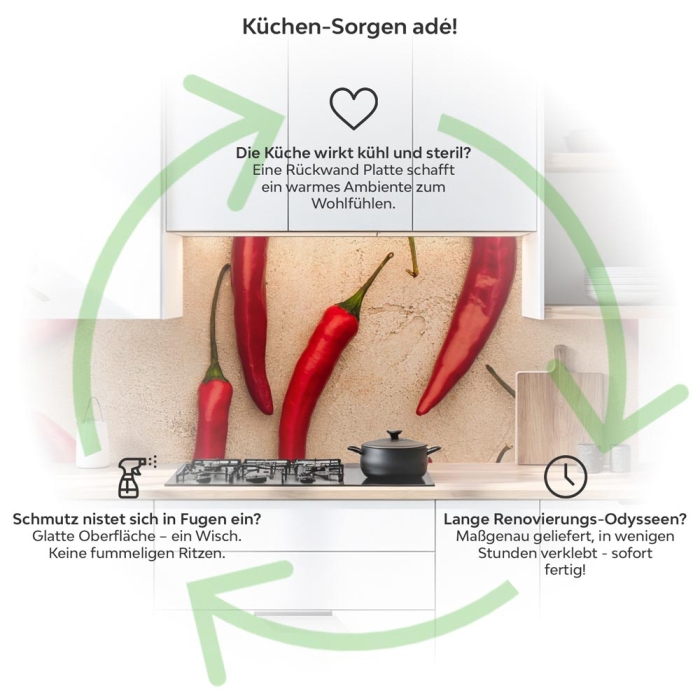 Küchenrückwand Platte Scharfe Chili‑Schoten Produktdetailbild 1: Küchen-Sorgen ade!