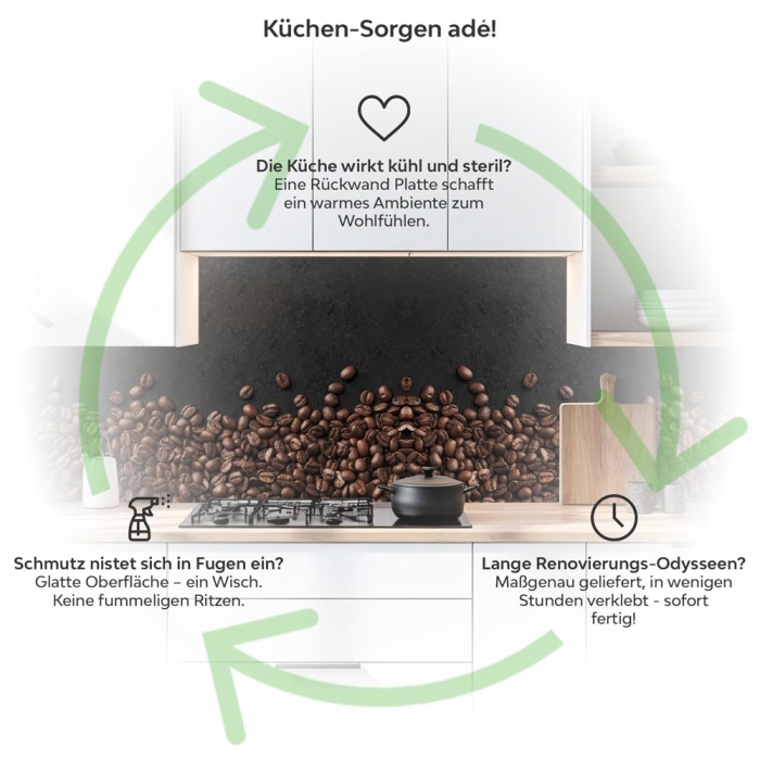 Küchenrückwand Platte Aroma Meer aus Kaffeebohnen Produktdetailbild 1: Küchen-Sorgen ade!