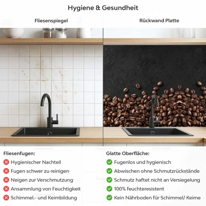 Küchenrückwand Platte Aroma Meer aus Kaffeebohnen Produktdetailbild 2: Hygiene und Gesundheit!