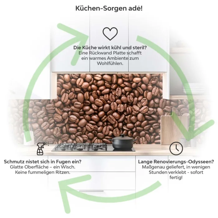 Küchenrückwand Platte Coffee Beans Produktdetailbild 1: Küchen-Sorgen ade!