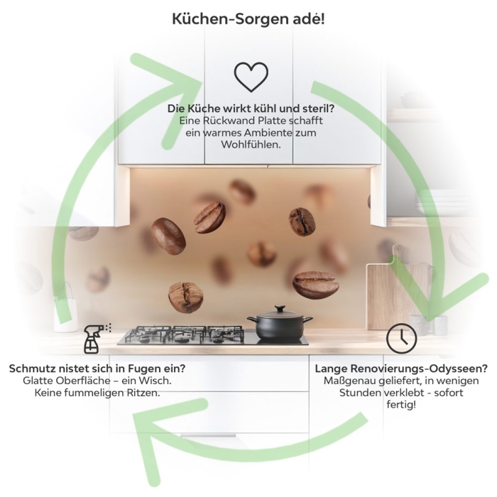 Küchenrückwand Mokka Bohnen Motion Produktdetailbild 1: Küchen-Sorgen ade!
