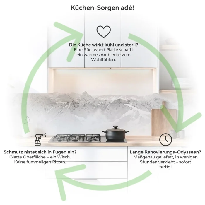 Küchenrückwand Platte Weiße Berge Produktdetailbild 1: Küchen-Sorgen ade!