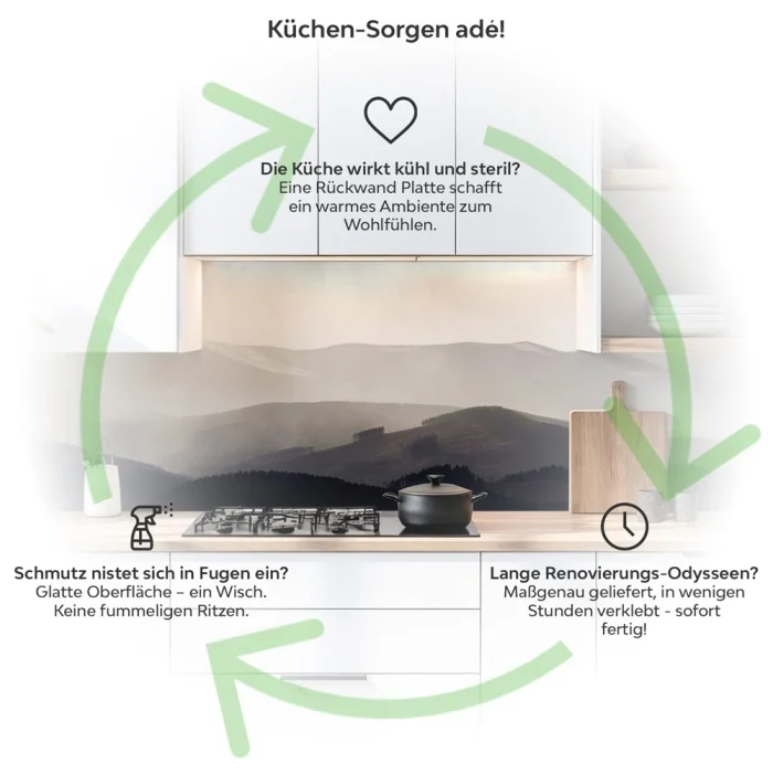 Küchenrückwand Platte Dezente Berglandschaft Produktdetailbild 1: Küchen-Sorgen ade!