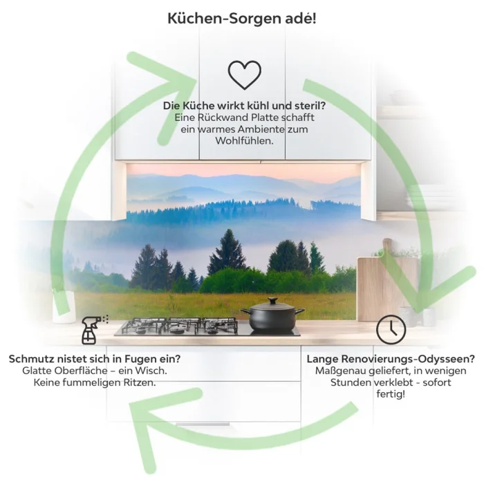 Küchenrückwand Platte Hügellandschaft Produktdetailbild 1: Küchen-Sorgen ade!