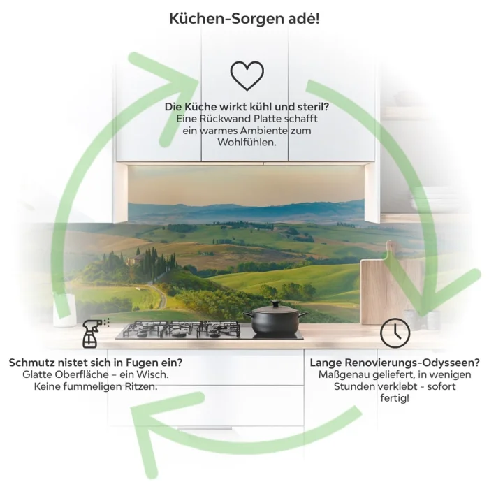 Küchenrückwand Platte Harmonische Hügel Produktdetailbild 1: Küchen-Sorgen ade!