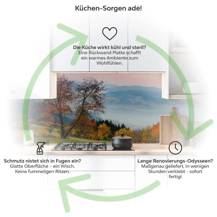 Küchenrückwand Platte Weite Weide Produktdetailbild 1: Küchen-Sorgen ade!