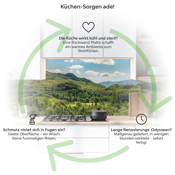 Küchenrückwand Platte Zugreise im Grünen Tal Produktdetailbild 1: Küchen-Sorgen ade!