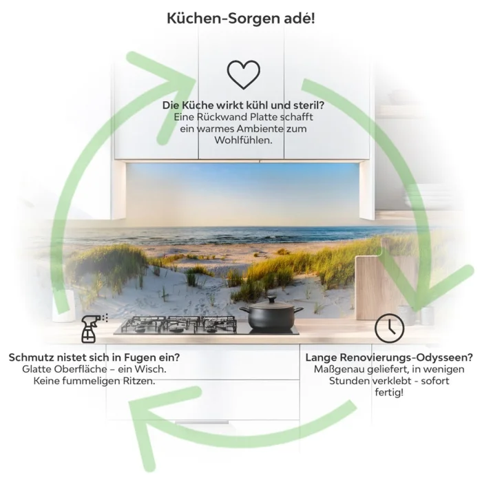 Küchenrückwand Platte Düne am Meer Produktdetailbild 1: Küchen-Sorgen ade!