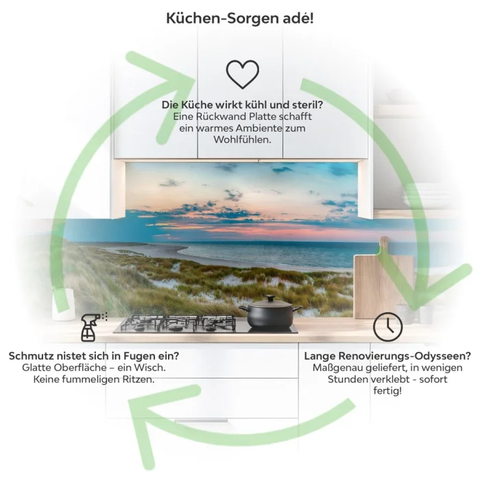 Küchenrückwand Platte Dünen, Leuchtturm & Meer Produktdetailbild 1: Küchen-Sorgen ade!
