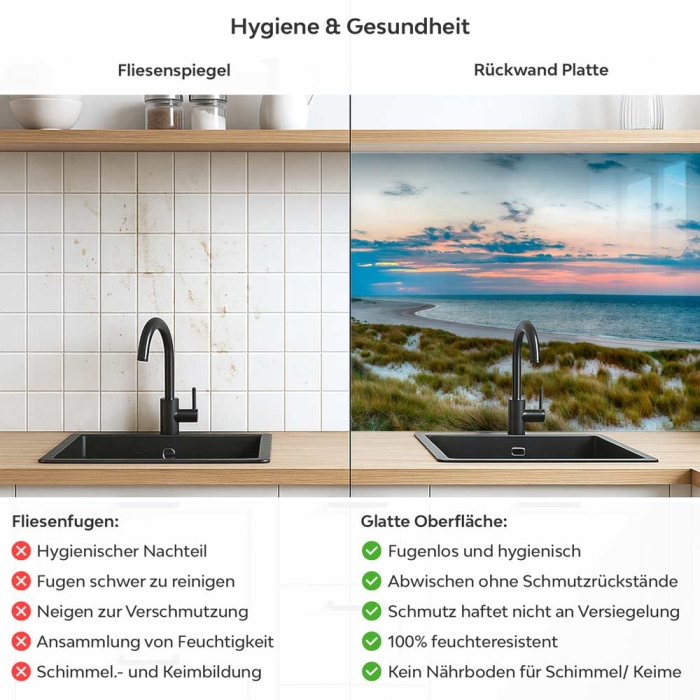Küchenrückwand Platte Dünen, Leuchtturm & Meer Produktdetailbild 2: Hygiene und Gesundheit!