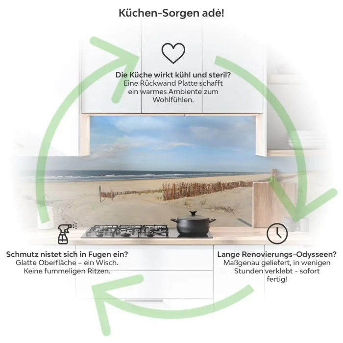 Küchenrückwand Platte Spaziergang am Nordsee Produktdetailbild 1: Küchen-Sorgen ade!