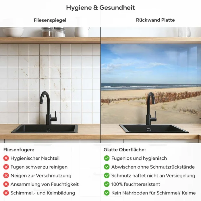 Küchenrückwand Platte Spaziergang am Nordsee Produktdetailbild 2: Hygiene und Gesundheit!