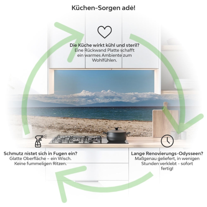 Küchenrückwand Platte Naturnaher Strand Produktdetailbild 1: Küchen-Sorgen ade!
