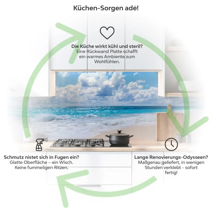 Küchenrückwand Platte Himmlischer Strand Produktdetailbild 1: Küchen-Sorgen ade!