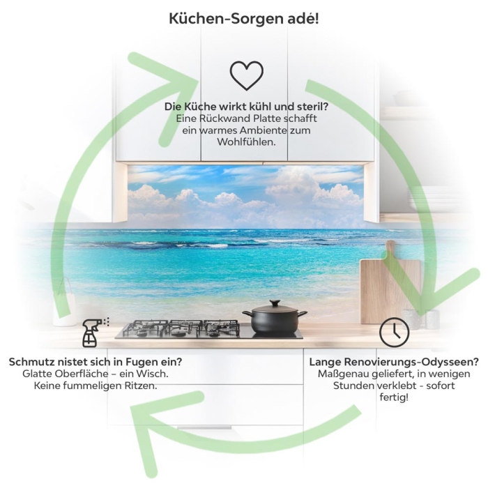 Küchenrückwand Platte Strand & Meer in Himmlischen Farben Produktdetailbild 1: Küchen-Sorgen ade!