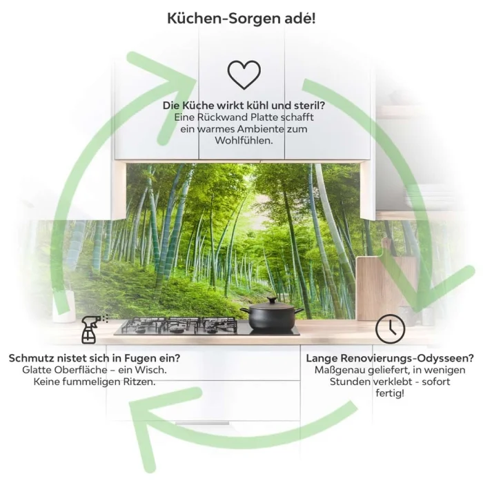 Küchenrückwand Platte Bambuswald Fernöstliches Flair Produktdetailbild 1: Küchen-Sorgen ade!