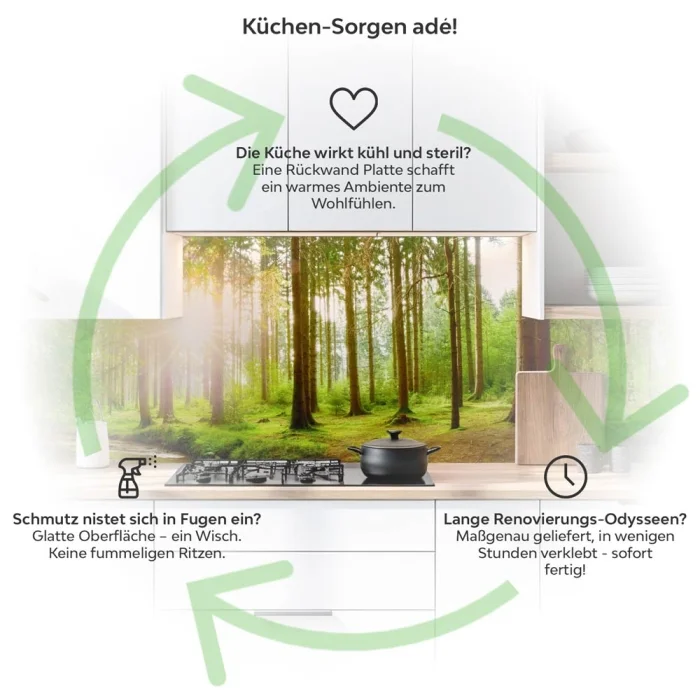 Küchenrückwand Platte Idyllischer Wald Produktdetailbild 1: Küchen-Sorgen ade!