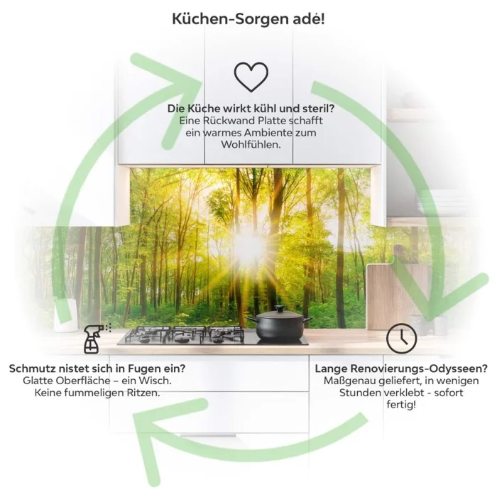 Küchenrückwand Platte Grüner Waldtraum Produktdetailbild 1: Küchen-Sorgen ade!