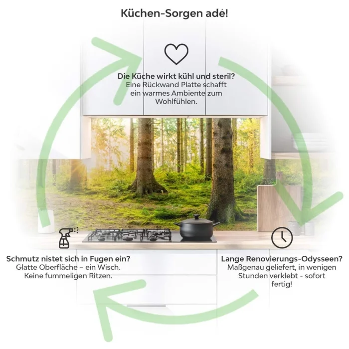 Küchenrückwand Platte Unberührter Wald Produktdetailbild 1: Küchen-Sorgen ade!