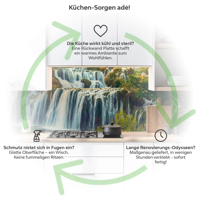Küchenrückwand Platte Wasserfall im Wald Produktdetailbild 1: Küchen-Sorgen ade!