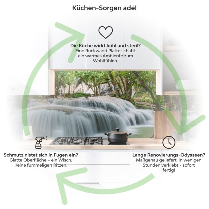 Küchenrückwand Platte Prachtvoller Wasser in der Natur Produktdetailbild 1: Küchen-Sorgen ade!
