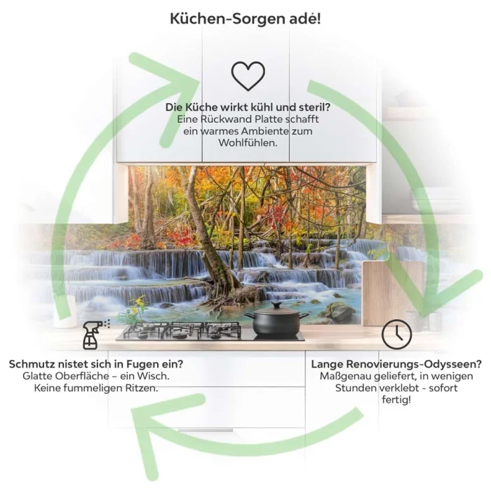 Küchenrückwand Platte Herbstlicher Wasserfall im Wald Produktdetailbild 1: Küchen-Sorgen ade!