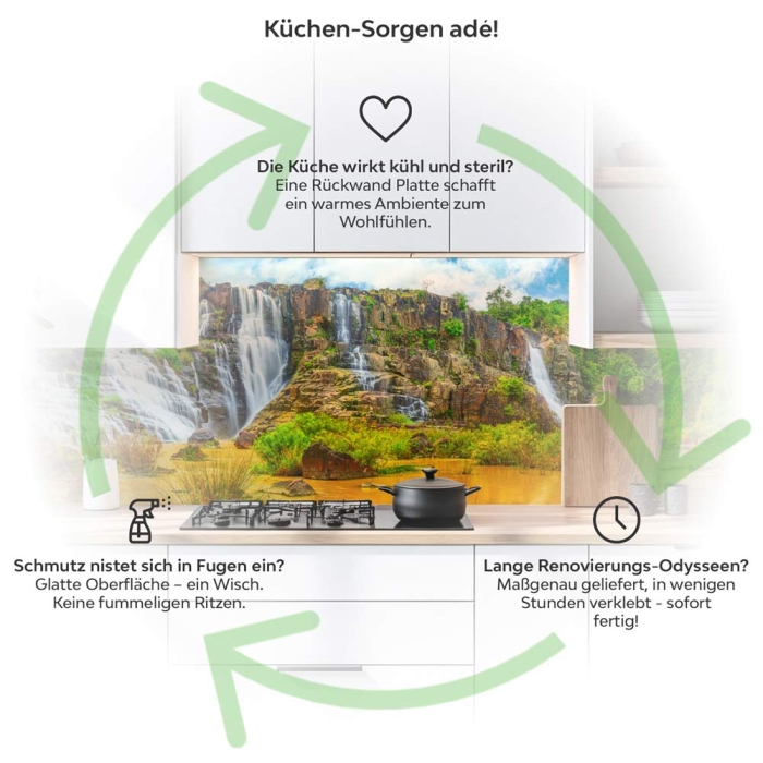 Küchenrückwand Platte Wasserfall in der Afrikanischen Savanne Produktdetailbild 1: Küchen-Sorgen ade!