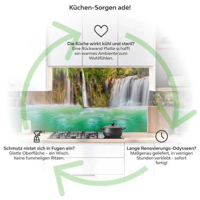 Küchenrückwand Platte Wasserfall im Tropischen Wald Produktdetailbild 1: Küchen-Sorgen ade!