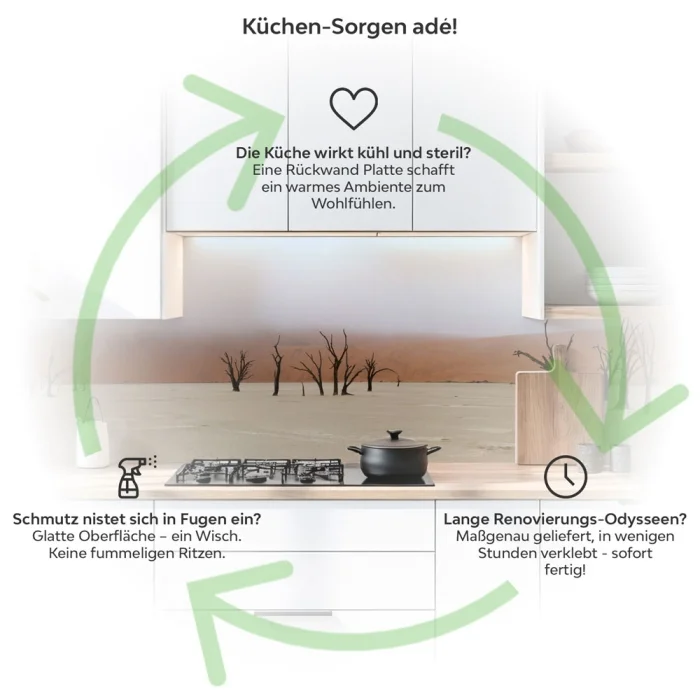 Küchenrückwand Platte Wüstenlandschaft Produktdetailbild 1: Küchen-Sorgen ade!