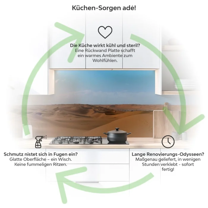 Küchenrückwand Platte Unendliches Dünenmeer Produktdetailbild 1: Küchen-Sorgen ade!