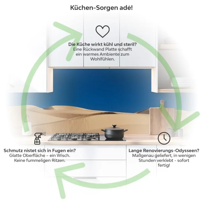 Küchenrückwand Platte Goldene Wüstendüne Produktdetailbild 1: Küchen-Sorgen ade!