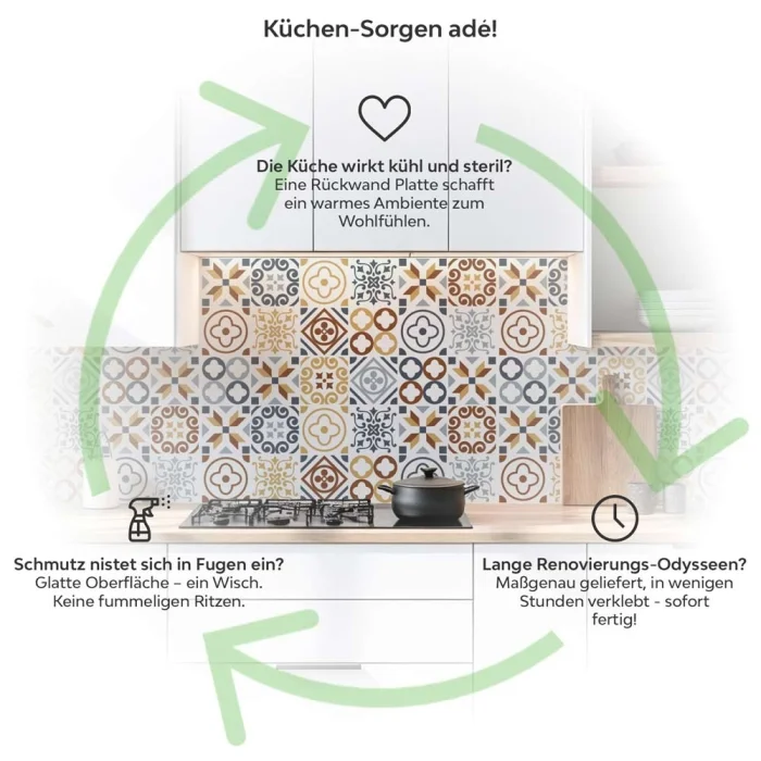 Küchenrückwand Platte Kupfer & Sonnengelbes Patchwork Design Produktdetailbild 1: Küchen-Sorgen ade!