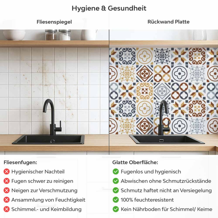 Küchenrückwand Platte Kupfer & Sonnengelbes Patchwork Design Produktdetailbild 2: Hygiene und Gesundheit!