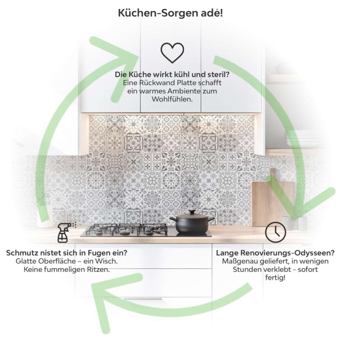 Küchenrückwand Platte Graue Patchwork Produktdetailbild 1: Küchen-Sorgen ade!