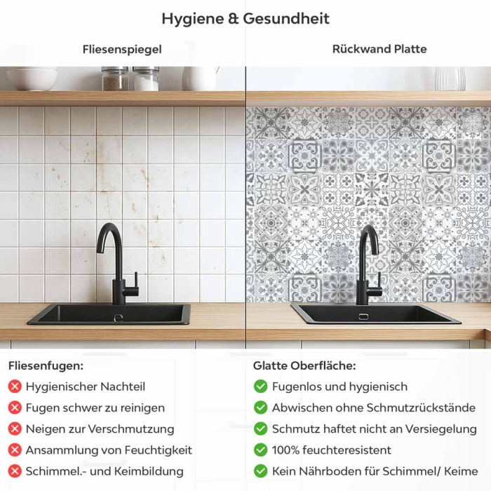 Küchenrückwand Platte Graue Patchwork Produktdetailbild 2: Hygiene und Gesundheit!