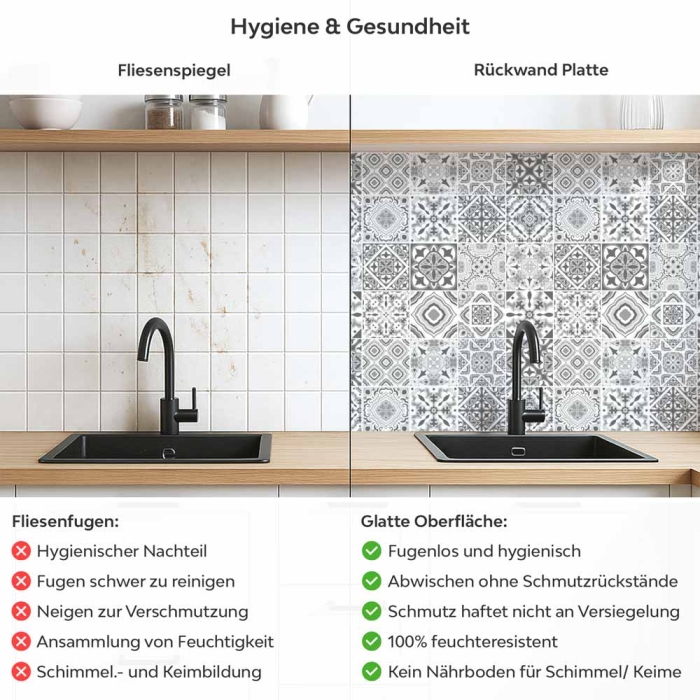 Küchenrückwand Platte Graue Kacheloptik im Azulejo‑Muster Produktdetailbild 2: Hygiene und Gesundheit!