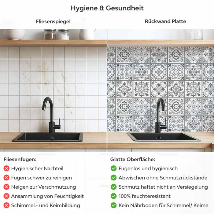 Küchenrückwand Platte Klassische Azulejo‑Kacheln in Grautönen Produktdetailbild 2: Hygiene und Gesundheit!