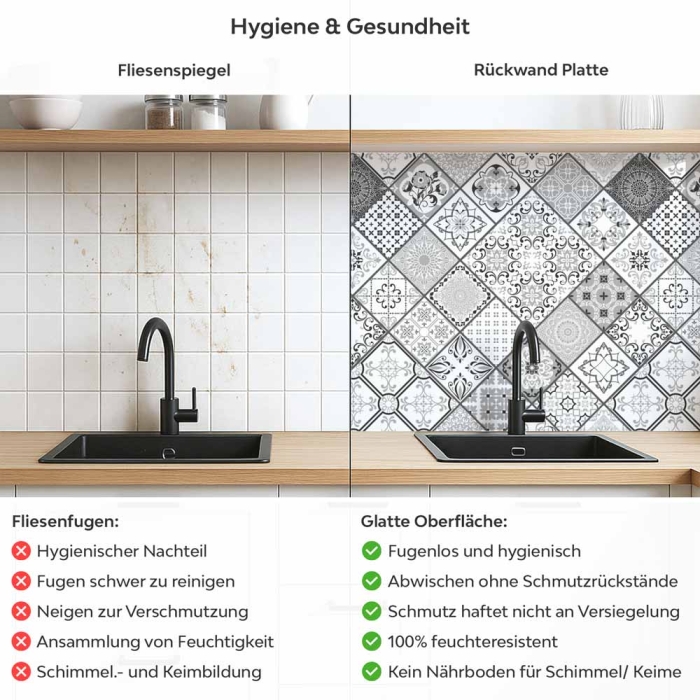 Küchenrückwand Platte Monochrome Rauten Kacheln im Azulejo‑Look Produktdetailbild 2: Hygiene und Gesundheit!