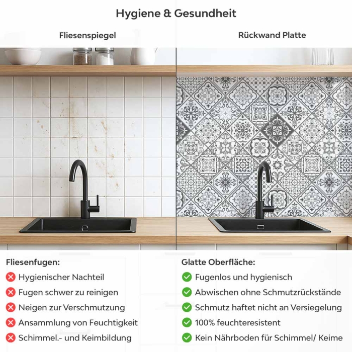 Küchenrückwand Platte Portugiesische Raute Kacheln in Grau Produktdetailbild 2: Hygiene und Gesundheit!