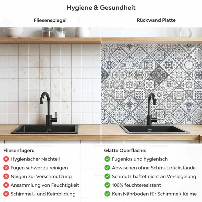 Küchenrückwand Platte Portugiesische Raute Kacheln in Grau Produktdetailbild 2: Hygiene und Gesundheit!