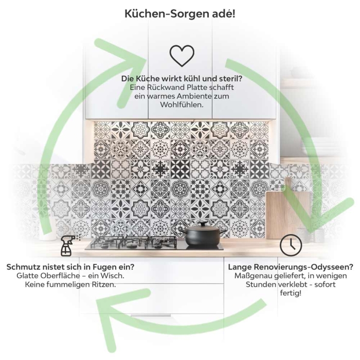 Küchenrückwand Platte Fliesenornamente in Grautönen Produktdetailbild 1: Küchen-Sorgen ade!