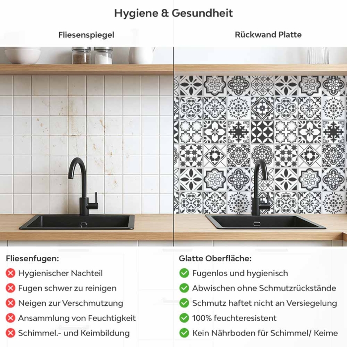 Küchenrückwand Platte Fliesenornamente in Grautönen Grauton Produktdetailbild 2: Hygiene und Gesundheit!