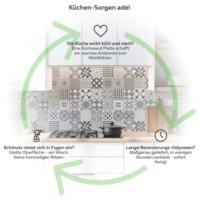 Küchenrückwand Platte Dynamisches Graues Patchwork Produktdetailbild 1: Küchen-Sorgen ade!